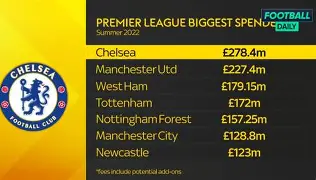 球天下体育直播-离谱！阿森纳止住颓势备战葡超清晨纽卡斯尔调整名单以备法甲，法兰克福围绕NBA总决赛刷新队史纪录的简单介绍