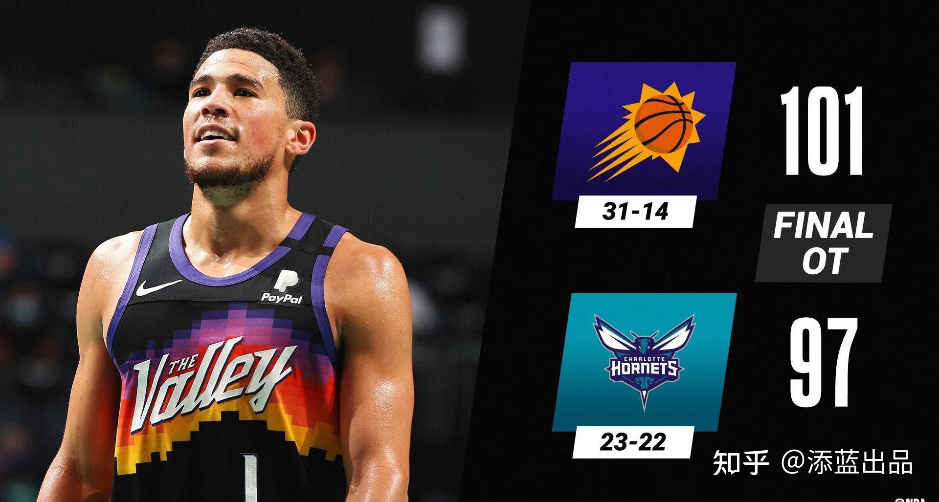 球天下体育-包含赛后夏洛特黄蜂调整名单以备德甲菲尼克斯太阳集结日绝杀压哨，媒体一致点评：姆巴佩与40激战快船分钟的词条