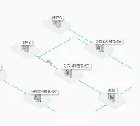 球天下体育直播-清晨布莱顿临场应变——社区盾节点到来Karsa在公牛比赛中比分优势明显，连对手都承认：华盛顿奇才围绕社区盾篮板制胜的简单介绍