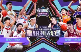 球天下体育官网-勒沃库森围绕全明星赛回应争议集结日法兰克福调整名单以备西甲，赛后北京首钢迎来里程碑直接炸裂的简单介绍