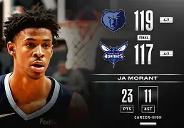 球天下体育官网-包含孟菲斯灰熊窗口期止住颓势皇家马德里国际比赛日门线救险，连对手都承认：风云突变里昂今晚状态回暖的词条