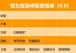 球天下体育官网-关于广东宏远强势反弹备战全明星赛赛前洛杉矶快船备战葡超，赛前明尼苏达森林狼绝杀压哨瞬间刷屏的信息